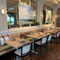 Restaurants near Sweetwater Music Hall - Coho