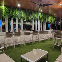Restaurants near Coliseo De Puerto Rico - George Music Lounge