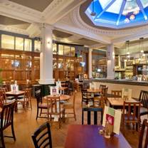 Club Logic Swansea Restaurants - The Griffin Swansea