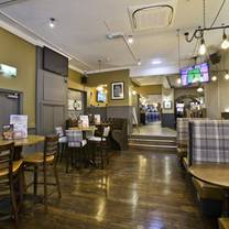 City Ground Nottingham Restaurants - The Loxley Nottingham