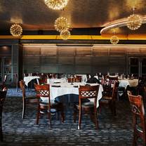 Atlanta Athletic Club Restaurants - Pampas Steakhouse