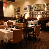 Charles Schwab Field Omaha Restaurants - Sullivan's Steakhouse - Omaha