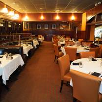 Restaurants near Reynolds Coliseum - Sullivan's Steakhouse - Raleigh