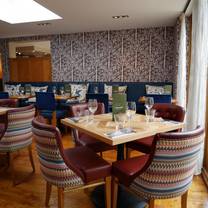 Restaurants near Waddesdon Manor - The Thatch
