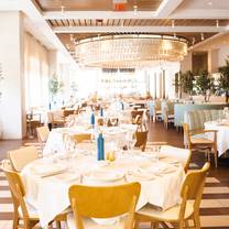 Conte Forum Restaurants - Limani