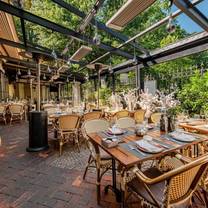 Restaurants near Stadtpark Open Air Hamburg - PATIO Restaurant & Bar