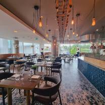 iBar Bournemouth Restaurants - Schpoon & Forx