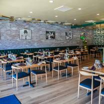 Blue Agave Nightclub San Diego Restaurants - Aromi Italian Cuisine