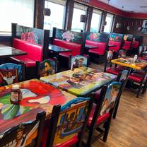 Mi Rancho Authentic Mexican Food S-corp