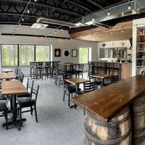 Photo du restaurant Microbrasserie Le Prospecteur inc.