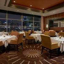 Chrysler Theatre Restaurants - Neros Steakhouse - Caesars Windsor