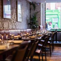 Restaurants near Marlay Park Dublin - Richmond