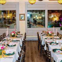 Restaurants near Lynn City Hall - Antique Table - Salem