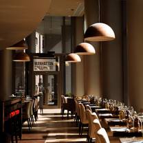 Restaurants near Museum of London Docklands - Manhattan Grill at the London Marriott Hotel Canary Wharf