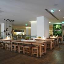 Melbourne Recital Centre Restaurants - Vapiano - Flinders Lane