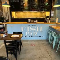 Restaurants near Metro Chicago - Fish Bar