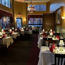 Restaurants near Xfinity Live Philadelphia - La Fontana Della Citta