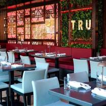 A photo of TRU Astoria restaurant