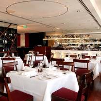 Sydney Lyric Theatre Restaurants - Steersons Steakhouse