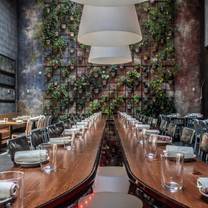 Een foto van restaurant TWO urban licks