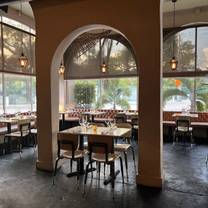 Restaurants near Club Space Miami - Mignonette