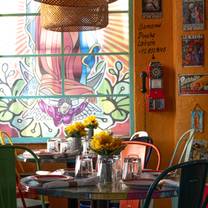 A photo of Don Sombrero Latin Restaurant Miami Beach restaurant