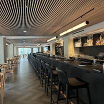 Lincoln Center for the Performing Arts Restaurants - Wolf - Nordstrom New York City