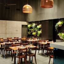 Dosa Houze & Dessert Corner