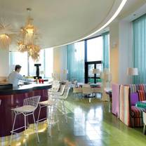 A photo of Choco Café - Symphony Style Hotel restaurant