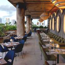 Een foto van restaurant La Ferneteria Miami