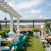 Una foto del restaurante Sky Garden - Mystery Hotel Budapest