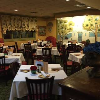 Restaurant Pick: Top Rated ($$) near The Treelawn Cleveland