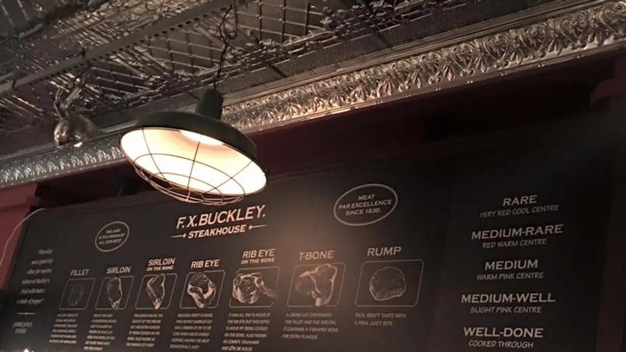 FXB Temple Bar Restaurant Dublin, Ireland OpenTable