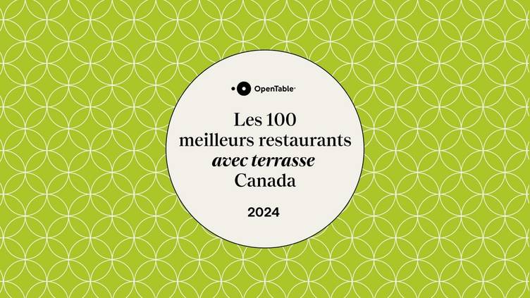 Liste des restaurants