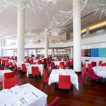 Sequoia Restaurant Washington Dc Opentable