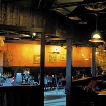 Best Overall Restaurants In Colorado Springs Opentable Photo Of Carlos Bistro Restaurant
