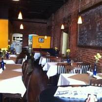 Thomas Restaurant Kansas City Mo Opentable