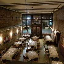Best Overall Restaurants In Birmingham Opentable Highest Rated Photo Of Bistro Two Eigh Restaurant