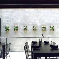 Roost Modern Italian