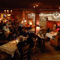 Anchorage Restaurants For Large Parties Great Groups Opentable Photo Of Orso Restaurant