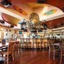 Hard Rock Cafe Surfers Paradise Parking Hard Rock Cafe Surfers Paradise Parking