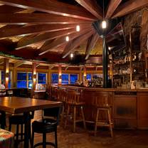 Most Scenic View Restaurants In North Lake Tahoe Opentable Photo Of River Ranch Lodge Restaurant