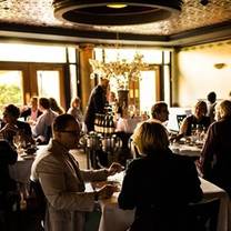 Best Overall Restaurants In Western New York Opentable Photo Of Ristorante Lombardo Restaurant
