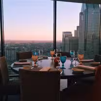 Foto von Portus 360 Restaurant