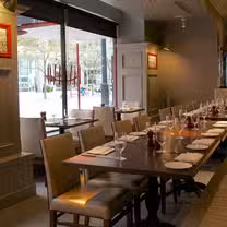 Una foto del restaurante Panzano