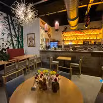 Una foto del restaurante Blue Eyed Panda