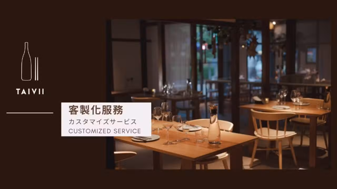 TAIVII, Hsinchu City, HSZ