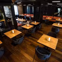 A photo of Kengs Landhaus restaurant